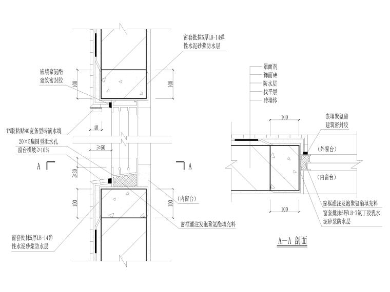 175个金属门窗节点（平开窗，推拉窗等）