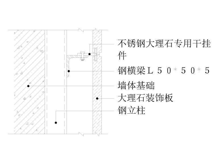 99个干挂石材幕墙节点详图