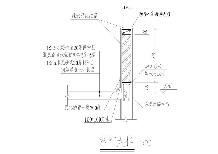 建筑大样施工图（厂房，电梯，检修口等）