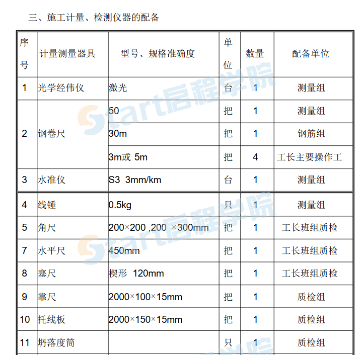 南丹35KV变电站施工组织设计