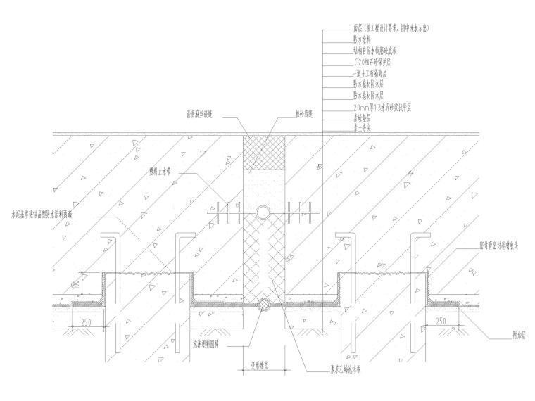 7个外墙，变形缝，散水，墙身防水节点详图