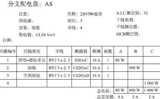 电气BIM设计案例