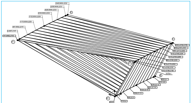 基于BIM的精密测绘深入应用思路