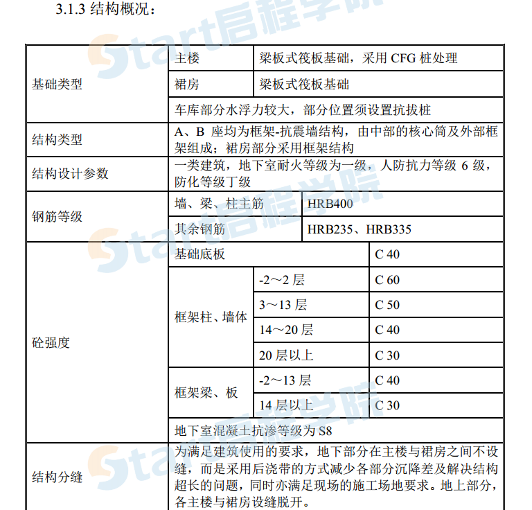 框架-剪力墙结构办公楼工程施工组织设计