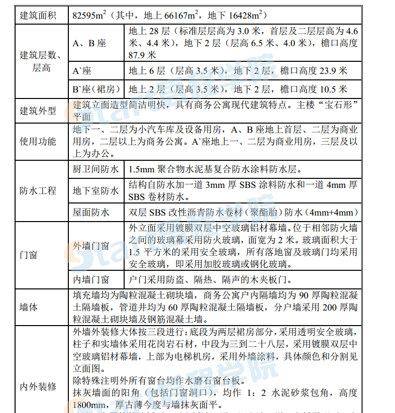 框架-剪力墙结构办公楼工程施工组织设计