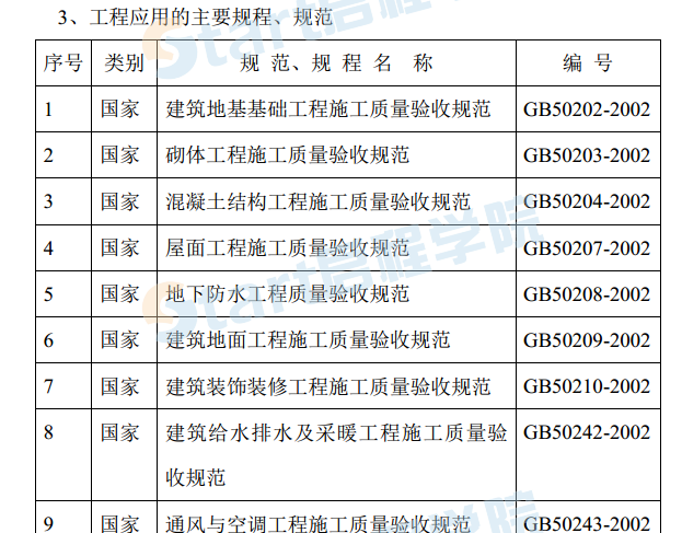 28层框架高层施工组织设计