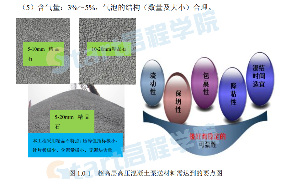 超高层施工组织设计（主要施工技术方案）