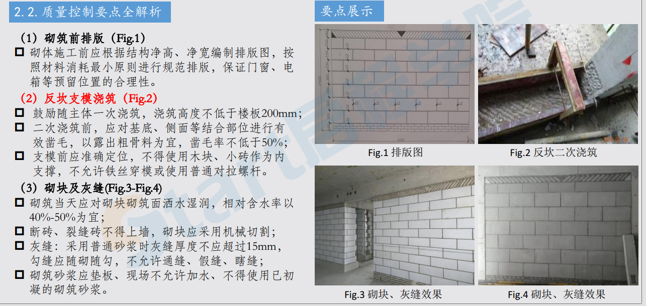 地产工艺标准化手册模板砌体工程