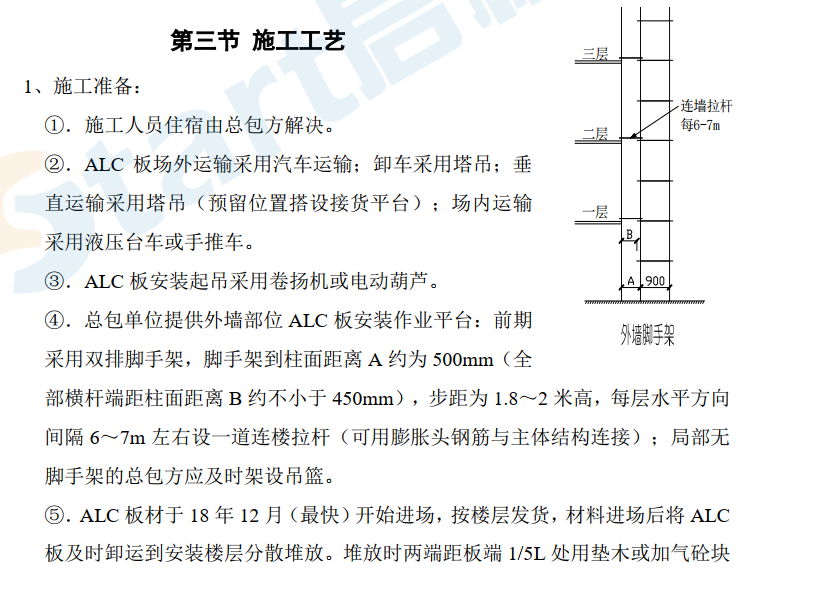 ALC隔墙板施工方案