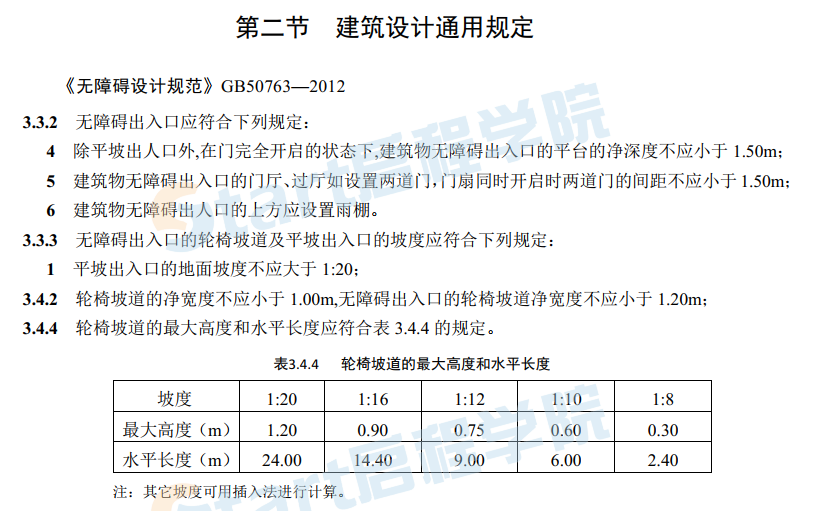 施工图设计文件技术审查要点-第一分册-房屋建筑工程