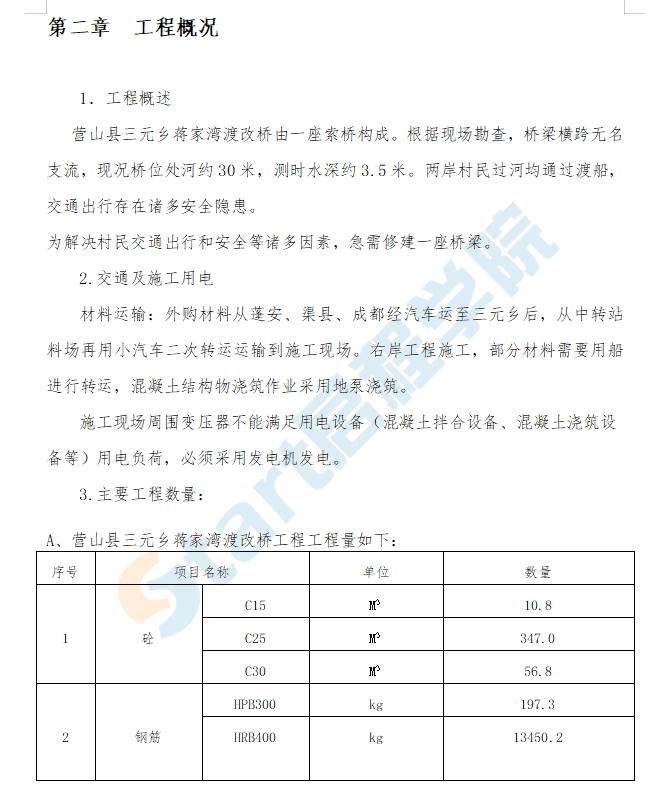 乡村渡改人行悬索桥工程项目施工组织设计