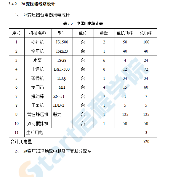 大桥及接线PPP项目临时用电施组设计