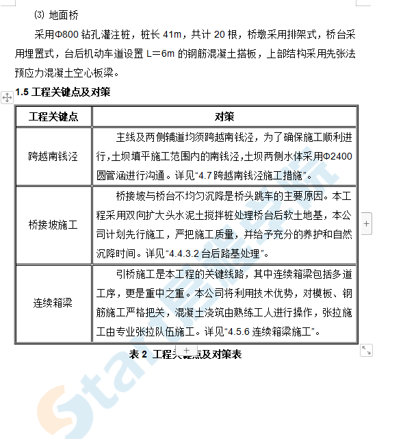 桥梁及附属道路施工组织设计