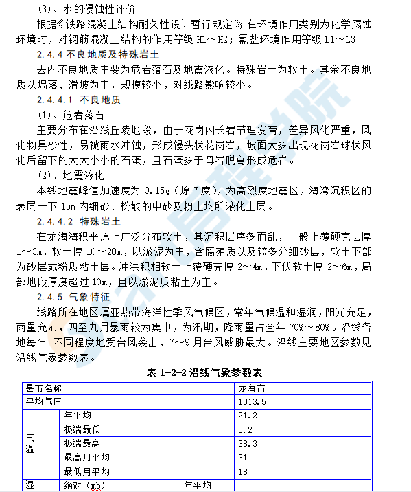 铁路/桥梁/涵洞/隧道等施工组织设计