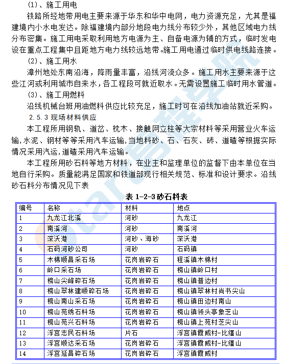 铁路/桥梁/涵洞/隧道等施工组织设计