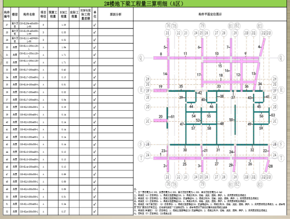 甲方業(yè)主應(yīng)用BIM技術(shù)指導(dǎo)手冊(cè)