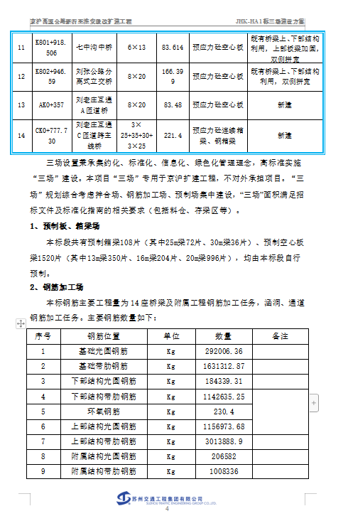 高速公路改扩建工程三场建设方案