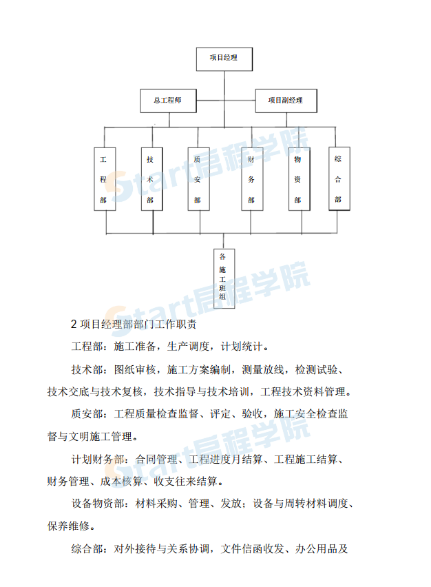 沅古坪镇集镇供水工程施工组织设计