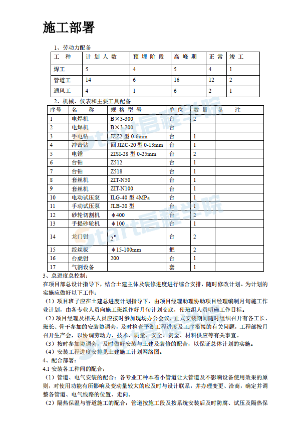 暖通工程施工组织设计方案