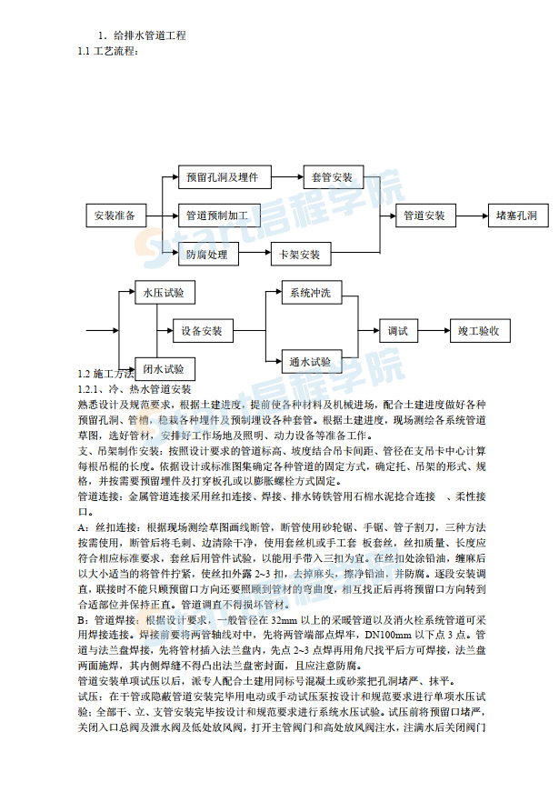 暖通工程施工组织设计方案