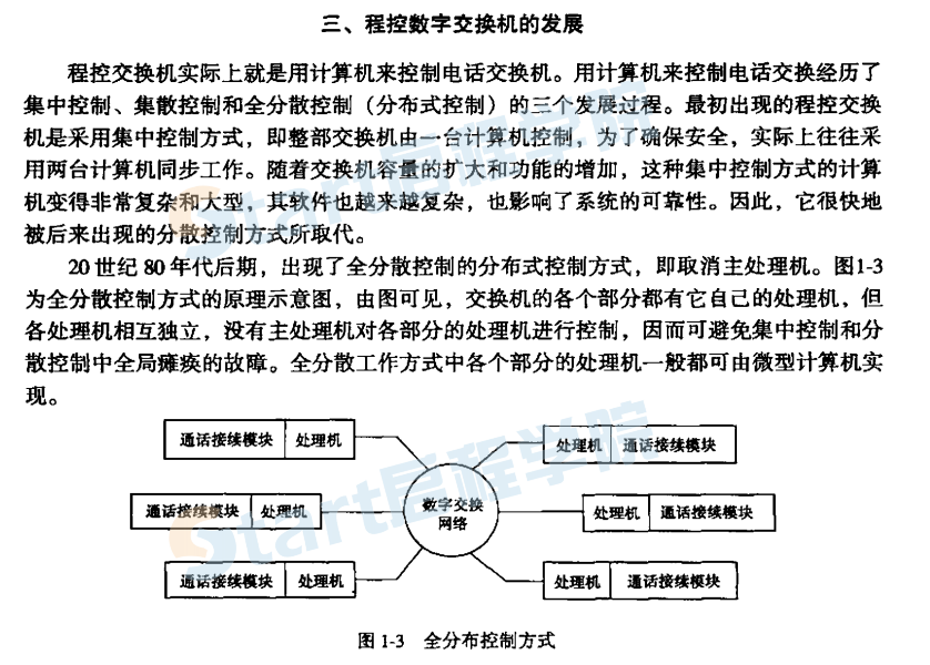 智能建筑弱电工程施工手册