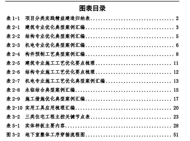 住宅工程精益建造实施指南