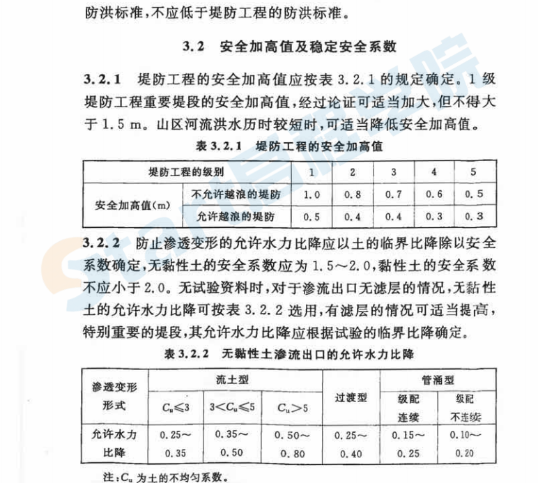 GB50286-2013堤防工程设计规范(附条文说明)