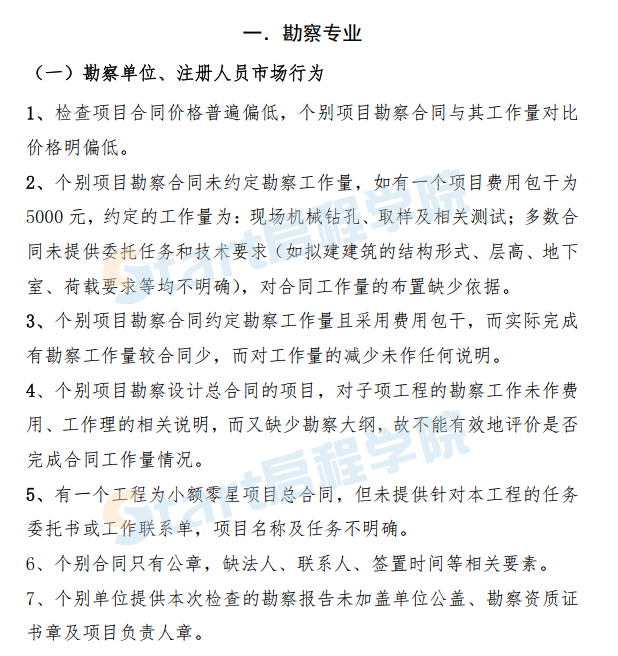 2020年度杭州市勘察设计综合检查施工图设计常见问题及质量通病