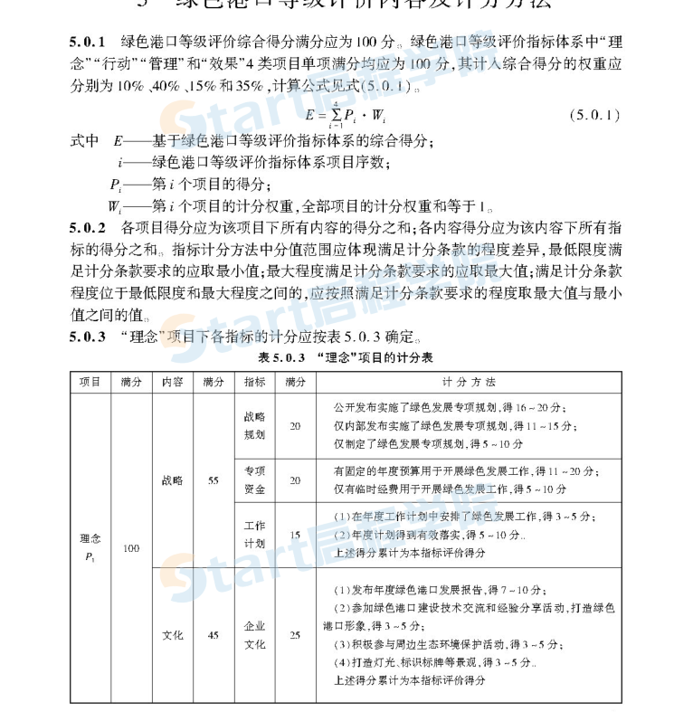 JTST/105-4-2020绿色港口等级评价指南