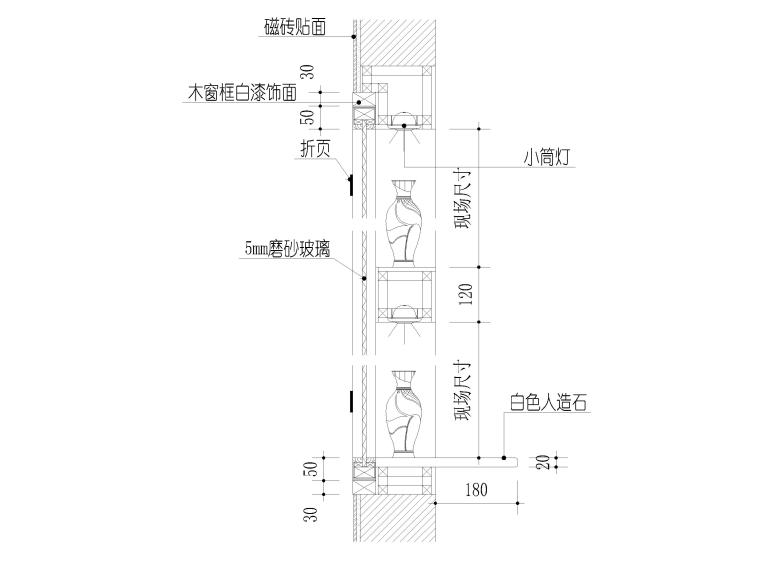 玻璃展柜，地柜，酒柜，衣柜鞋柜节点详图