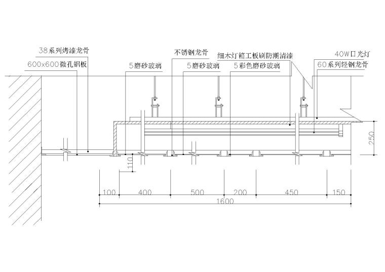 ​玻璃灯箱，喷砂，清水，有机玻璃等节点图