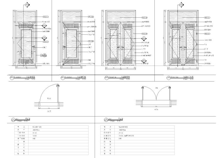 玻璃门，旋转门，酒店分区门等门表节点详图