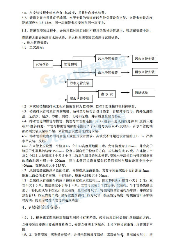 某學(xué)院實驗樓暖通工程施工方案