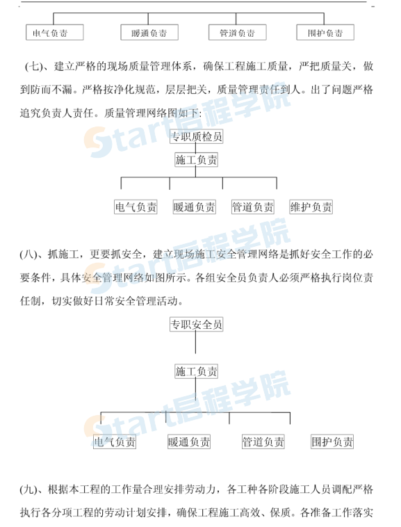 蘇州市第一醫(yī)院潔凈室施工組織設(shè)計(jì)方案