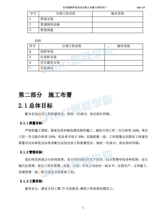 农机院锅炉房设备安装工程施工组织设计方案