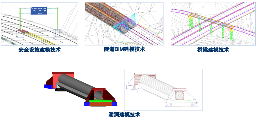 《BIM建筑实操》公路BIM研发与应用分享