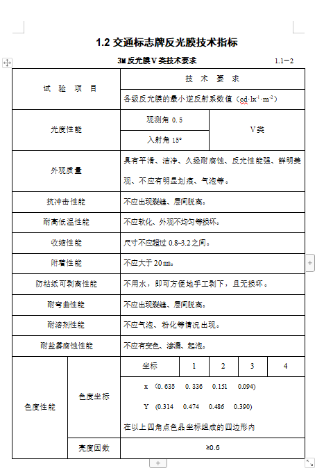 一級公路工程交通標志施工方案