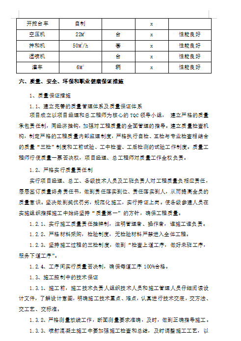 喷射混凝土施工方案