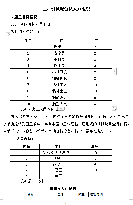 预应力砼简支T梁桥旋挖钻孔灌注桩施工方案