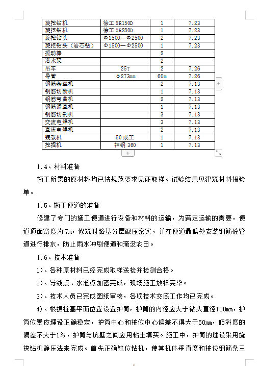 预应力砼简支T梁桥旋挖钻孔灌注桩施工方案