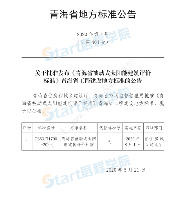 DB63T 1790-2020 青海省被動(dòng)式太陽(yáng)能建筑評(píng)價(jià)標(biāo)準(zhǔn)