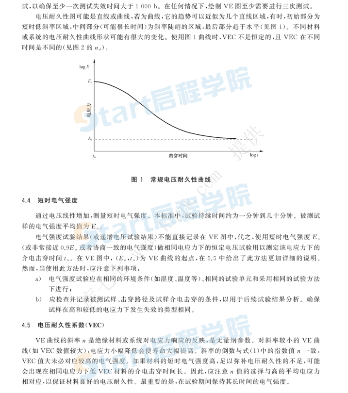 GBT 29311-2020 電氣絕緣材料和系統(tǒng)交流電壓耐久性評(píng)定