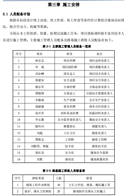 大橋及接線工程路基填筑施工方案