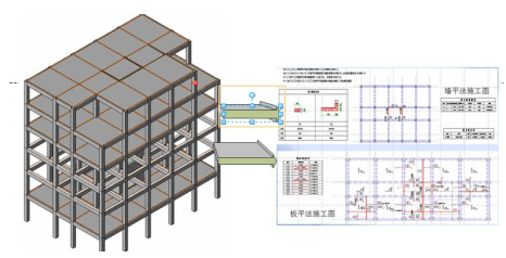 《BIM结构实操》结构专业BIM解决方案大全