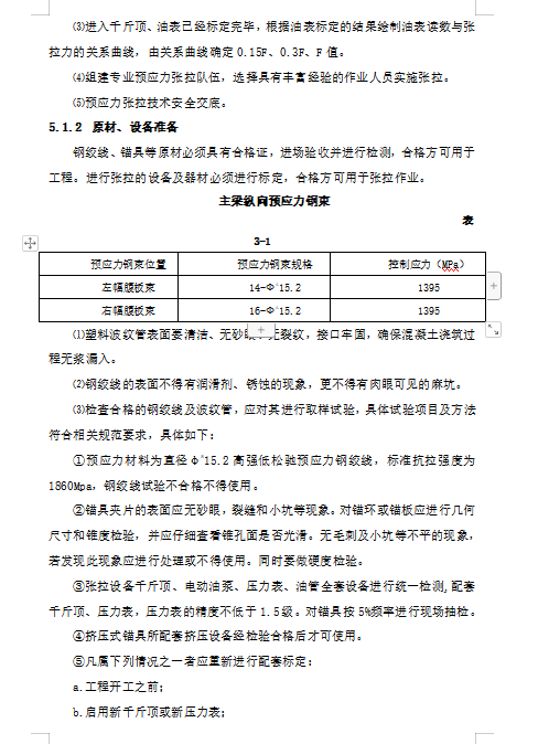 橋梁箱梁預應力張拉及壓漿專項施工方案