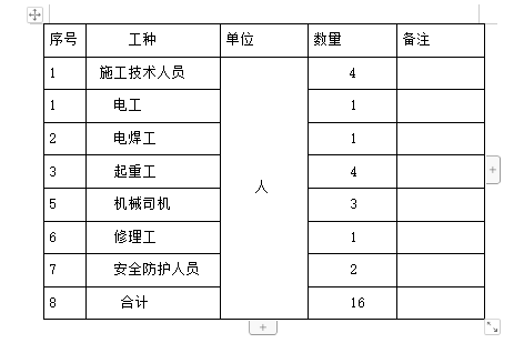 標(biāo)準(zhǔn)化橋預(yù)制小箱梁吊裝施工方案