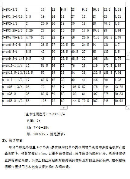 景觀橋施工方案