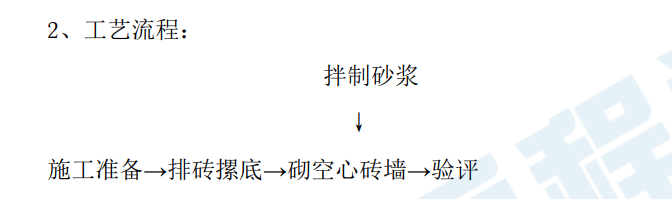 砌筑工程技术交底