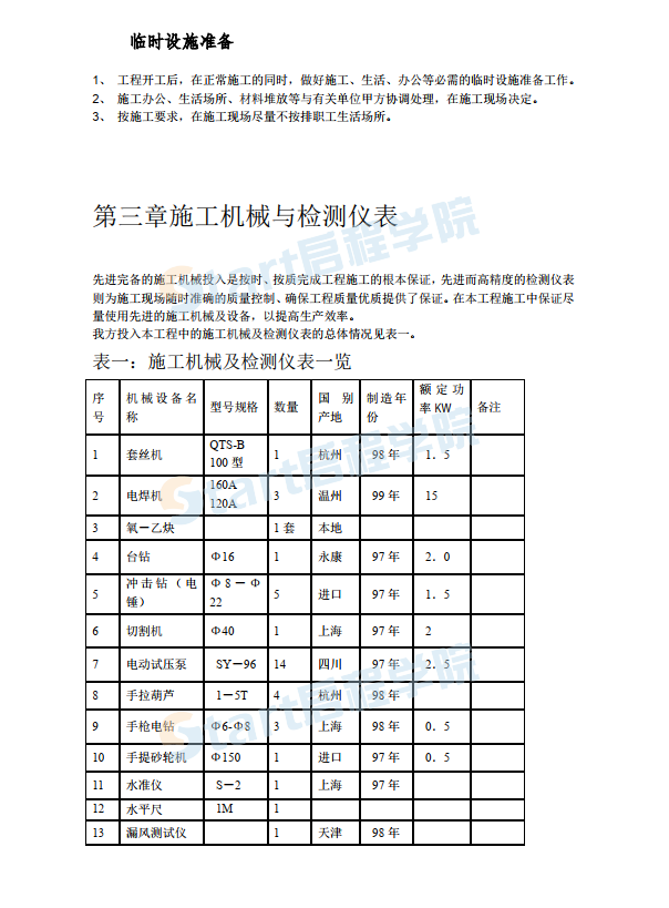 某宾馆暖通空调安装施工组织设计