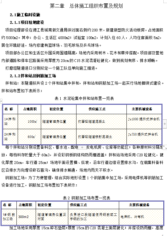 新奧法公路隧道施工方案